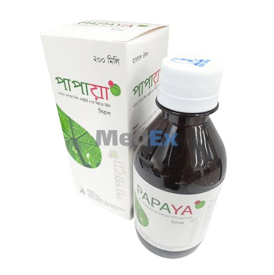 Papaya syp